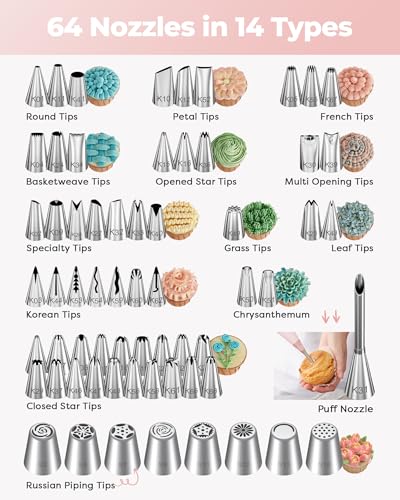 Save 34% on Kootek 158-Piece Cake Decorating Kit - Image 3