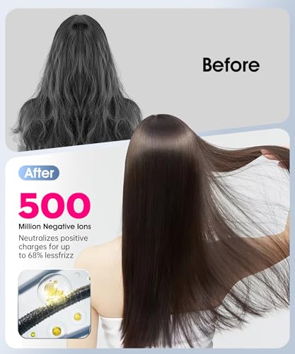 40% Off Flashbase Travel Hair Dryer with Magnetic Attachments - Image 6