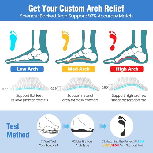PLERE Arch Support Insoles - 2 Pairs for Foot Pain Relief - Image 2