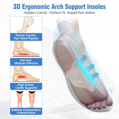 PLERE Arch Support Insoles - 2 Pairs for Foot Pain Relief - Image 3