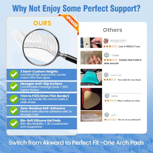 PLERE Arch Support Insoles - 2 Pairs for Foot Pain Relief - Image 4