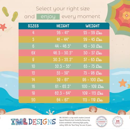 80% Off Tommy Bahama Girls' 5-Pack Cotton Underwear - Image 7