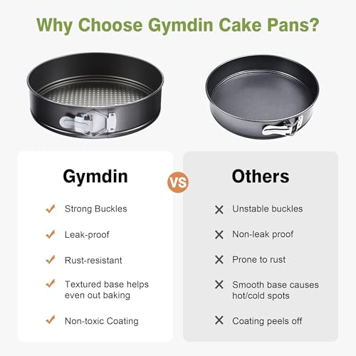 40% Off 139-Piece Springform Cake Pan & Decorating Set - Image 4