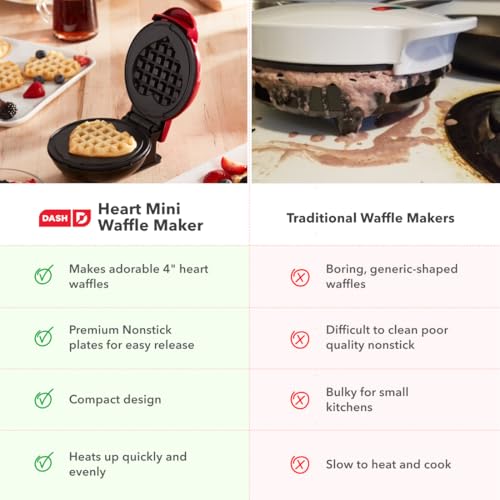 Dash Mini Heart Waffle Maker for $10.95 - Clip Coupon - Image 6