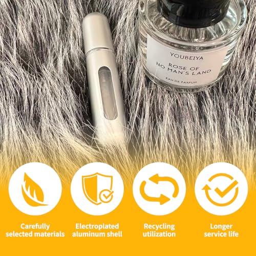 Save 30% on 6-Pack Mini Refillable Perfume Travel Bottles - Image 3