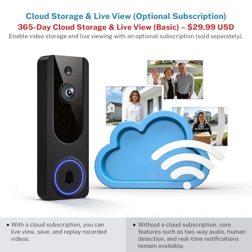 Save 71% on Cookedixo 1080P Wireless Video Doorbell Camera - Image 7