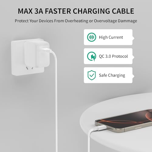 Save 25% on 3-Pack MFi Certified iPhone CarPlay Cables - Image 2