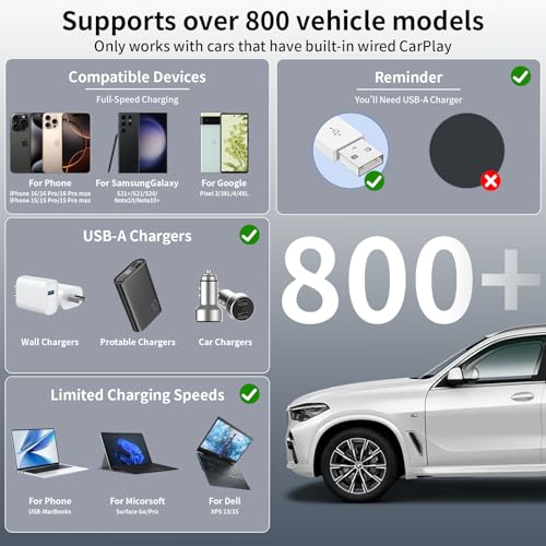 Save 25% on 3-Pack MFi Certified iPhone CarPlay Cables - Image 7