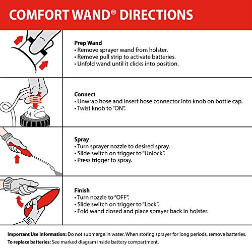 54% Off Ortho Home Defense Insect Killer 2-Pack with Wand - Image 6