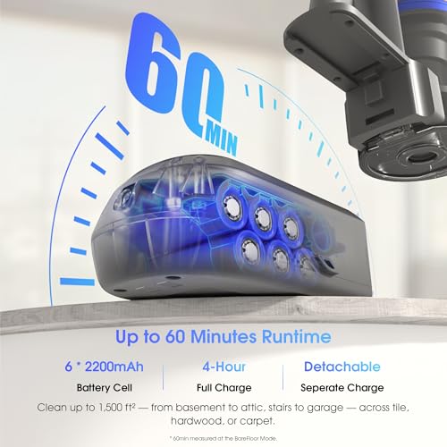 Save 42% on UNINELL Cordless Vacuum with 45,000Pa Suction - Image 4