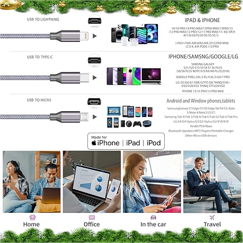 Save 20% on a 2-Pack of 3-in-1 Multi Charging Cables - Image 2