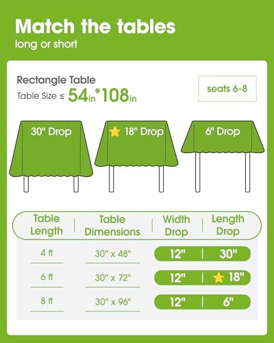 Save 20% on Pureegg 8-Pack Disposable Plastic Tablecloths - Image 2