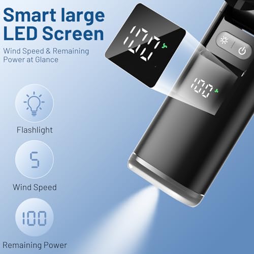 18% Off Lerat 3-in-1 Turbo Handheld Fan with Flashlight - Image 5