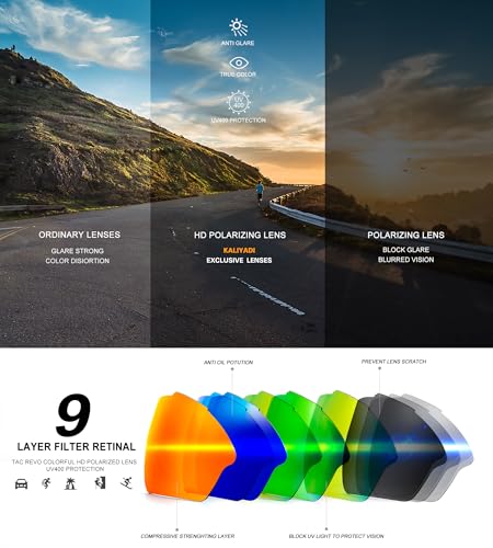 50% Off KALIYADI Polarized Sports Sunglasses for Men - Image 6