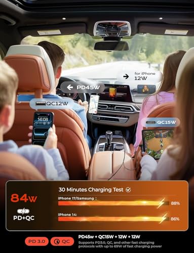 35% Off LISEN 4-in-1 Retractable Car Charger - Image 7