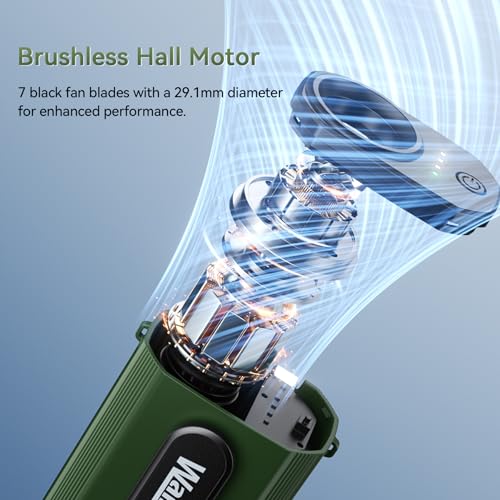 Save on Guffawz 18000RPM Portable Waist Fan with 5000mAh Battery - Image 3