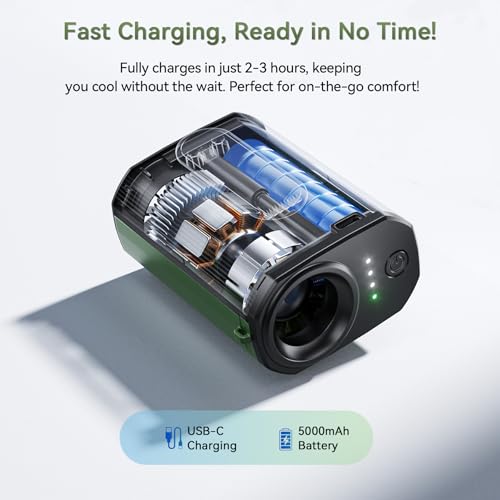 Save on Guffawz 18000RPM Portable Waist Fan with 5000mAh Battery - Image 5