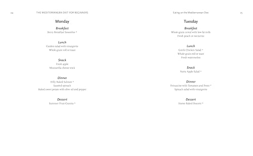 43% Off Mediterranean Diet Cookbook for Beginners - Image 5