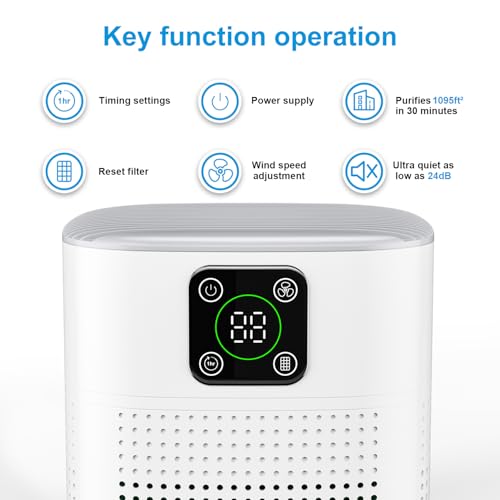 Save 36% on Honeyuan H13 HEPA Air Purifier for Large Rooms - Image 3