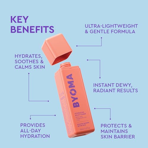 20% Off BYOMA Hydrating Milky Toner for Dewy Skin - Image 3