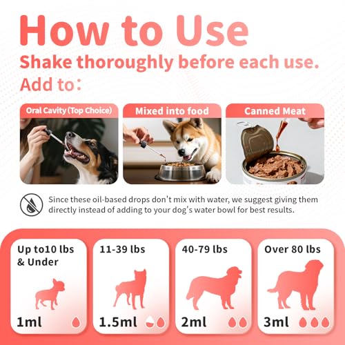 POPPAW Dog Joint Supplement Drops - 10-in-1 Formula - Image 6