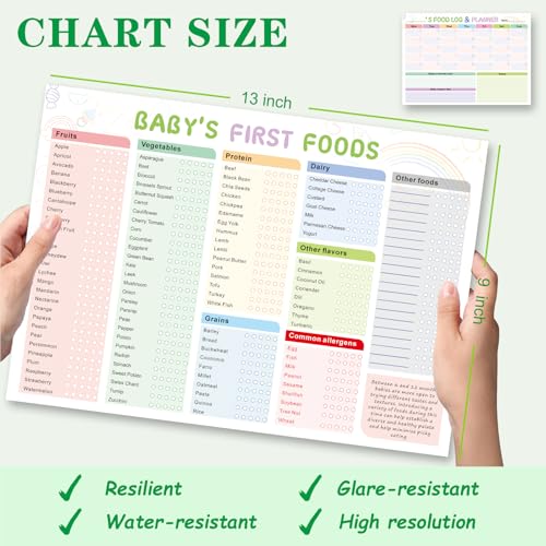 50% Off Baby's First Foods Tracker Magnets Set - Image 2