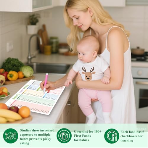 50% Off Baby's First Foods Tracker Magnets Set - Image 4