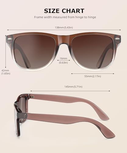 CIFOYA Polarized Sunglasses 3-Pack - UV400 Protection - Image 5