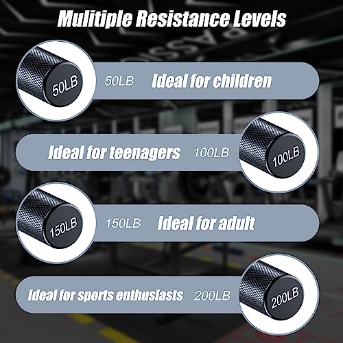 Save 11% on ZEAGUS 4-Pack Grip Strength Trainer Set - Image 6