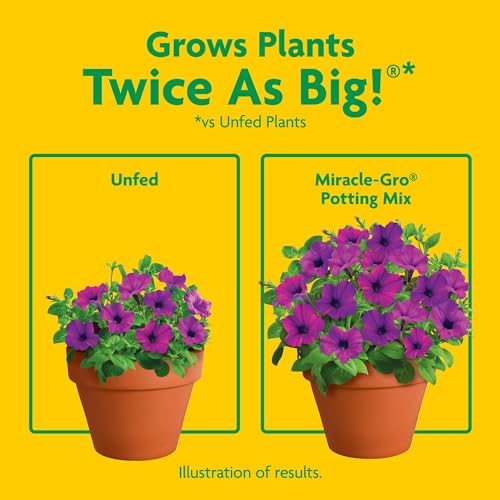 40% Off Miracle-Gro Potting Mix for Container Plants - Image 5