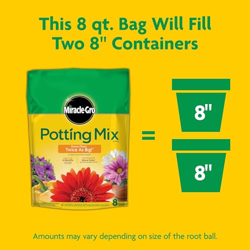 40% Off Miracle-Gro Potting Mix for Container Plants - Image 6