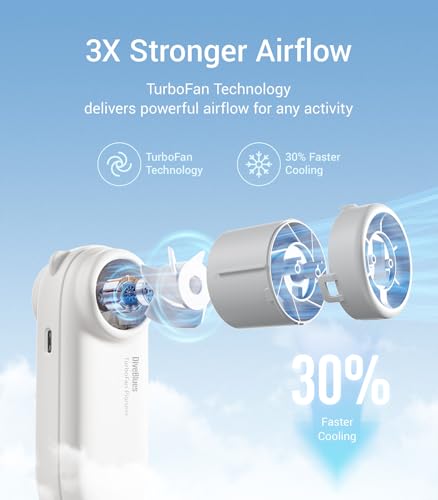 30% Off Diveblues TurboBear Portable Handheld Fan - Image 2