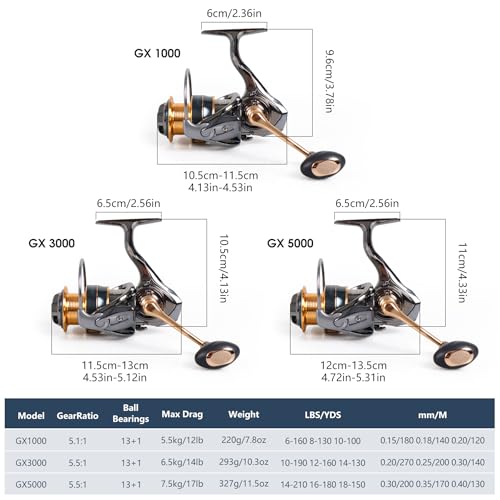 50% Off RESTCLOUD Spinning Fishing Reel for Saltwater & Freshwater - Image 6