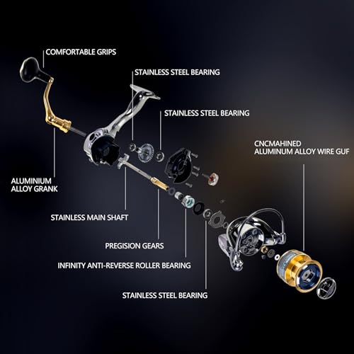 50% Off RESTCLOUD Spinning Fishing Reel for Saltwater & Freshwater - Image 7