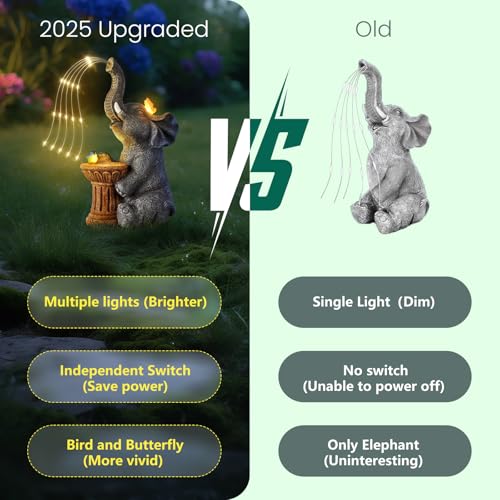 Solar Elephant Garden Statue Light - Outdoor Decor Gift - Image 3