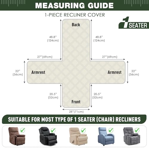 Save on TAOCOCO Waterproof Recliner Chair Cover with Code - Image 3