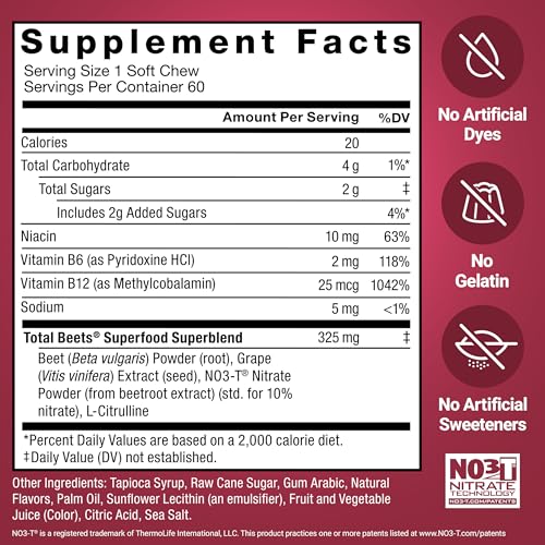 30% Off Force Factor Total Beets Soft Chews - 2-Pack - Image 6