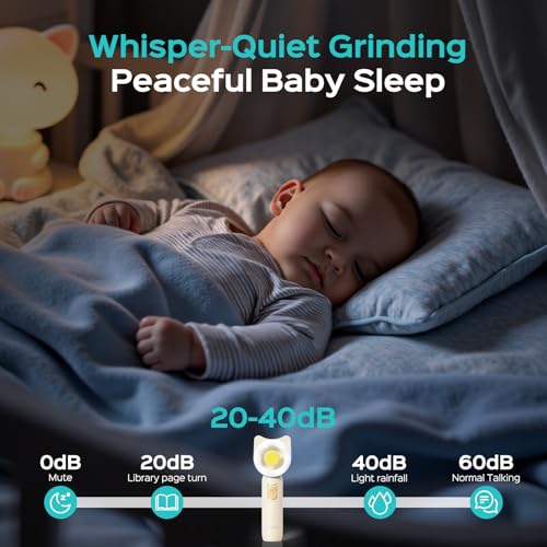 Save $2 on COSLUS C50 Baby Nail File Kit with Code 3VJKCG6M - Image 5