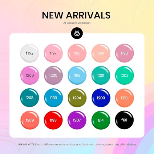 Save 49% on Beetles 20-Color Summer Gel Nail Polish Kit - Image 2