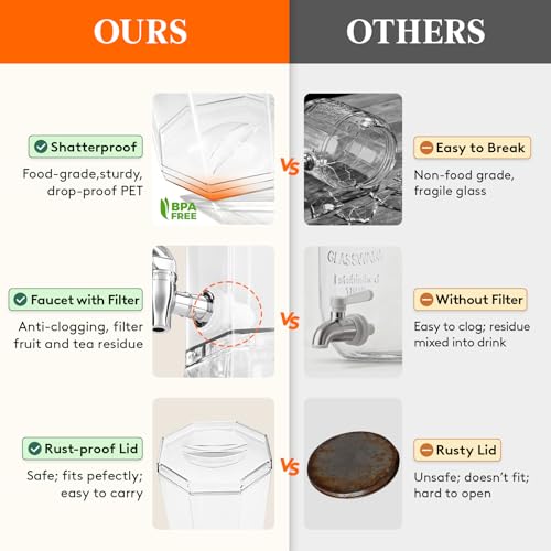 Save 26% on Lifewit 2-Pack 1-Gallon Drink Dispensers - Image 4