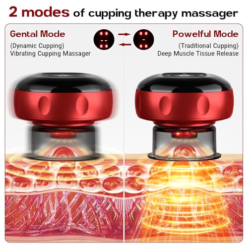 Save 34% on 2-Pack Smart Cupping Therapy Set with Code - Image 3