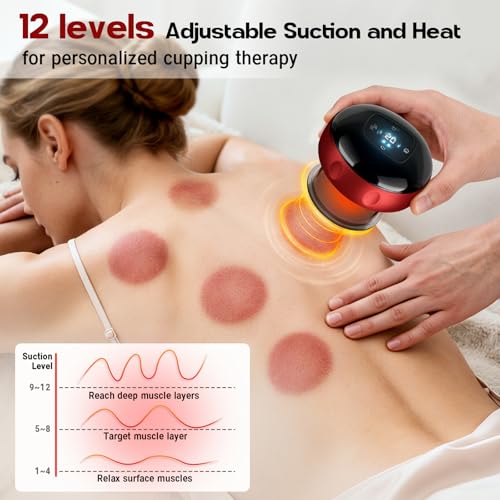 Save 34% on 2-Pack Smart Cupping Therapy Set with Code - Image 4