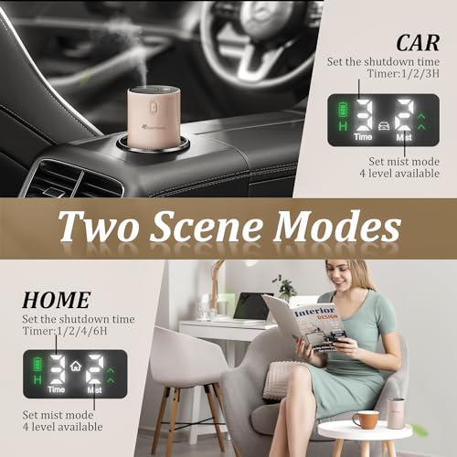 Save 47% on SCENTNARIO Waterless Essential Oil Diffuser with Code - Image 2