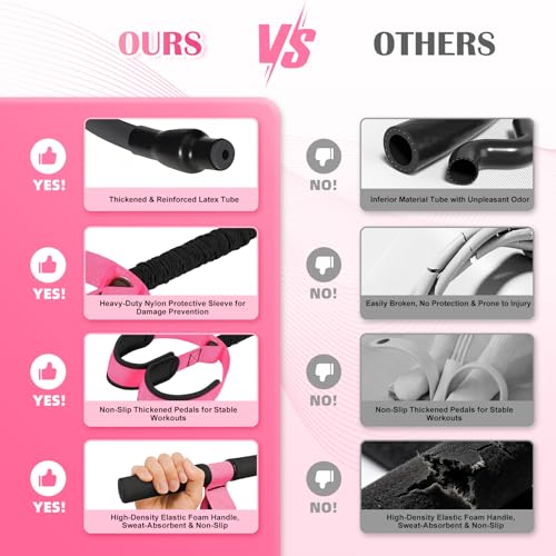 48% Off DaGBaoBao Pedal Resistance Band with Code Z3TMES8G - Image 5