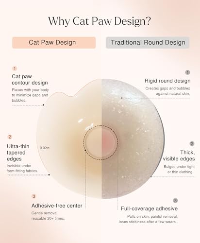 60% Off Popilush Cat Paw Nipple Covers with Code SKYNBGC4 - Image 2