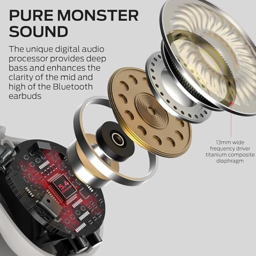 75% Off Monster Open Ear Headphones with Code ZY3VRWH9 - Image 2