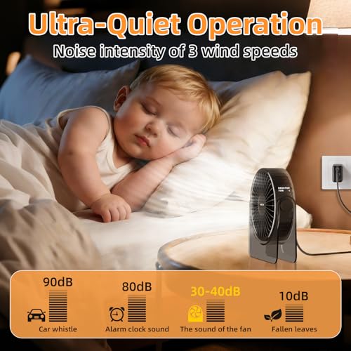 40% Off USB Desk Fan with Code 5LSATC3Q - Image 3