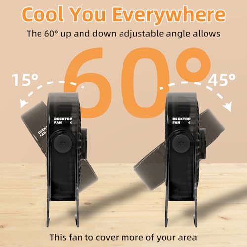 40% Off USB Desk Fan with Code 5LSATC3Q - Image 4