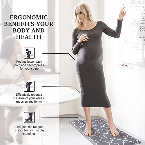 Save 34% on WISELIFE Anti-Fatigue Kitchen Mat - Image 6