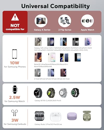 50% Off Eddibox 3-in-1 Samsung Wireless Charging Station - Image 2